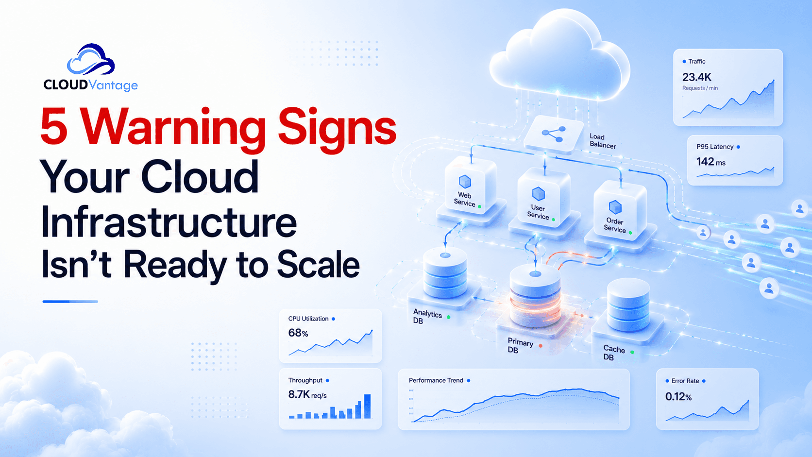 5 Warning Signs Your Cloud Infrastructure Isn't Ready to Scale