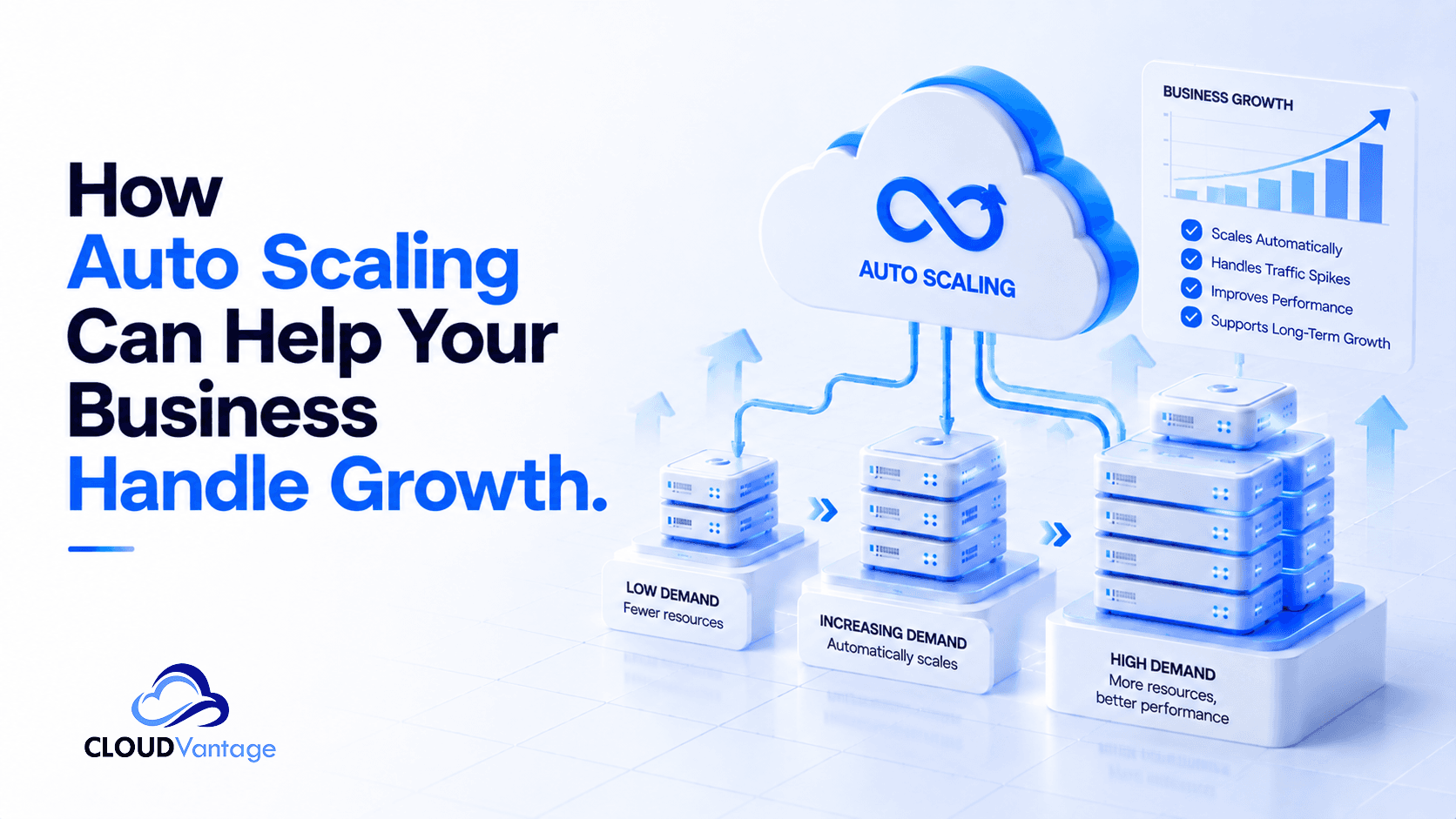 How Auto Scaling Can Help Your Business Handle Growth